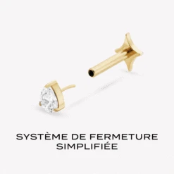 Cléo Titane -Olivia Jewelry earfinity fermeture cleo